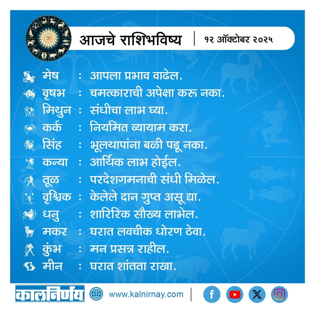 Kalnirnay 2025 today horoscope Kalnirnay 2025 today horoscope