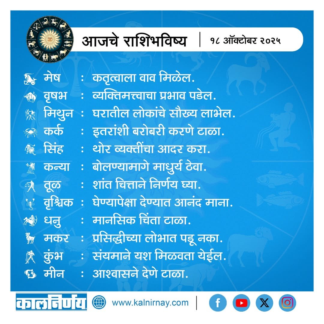 Kalnirnay 2025 today horoscope Kalnirnay 2025 today horoscope