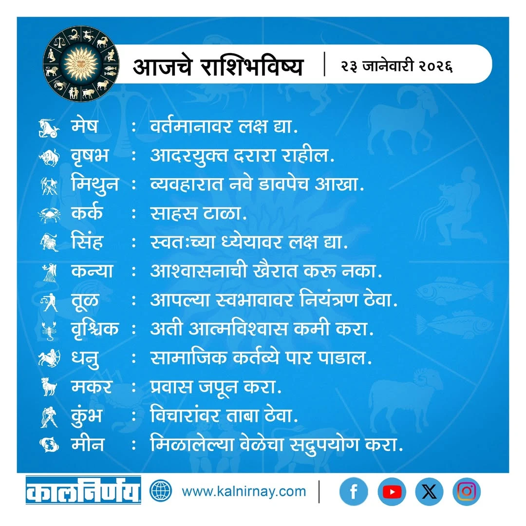 Kalnirnay 2026 today horoscope