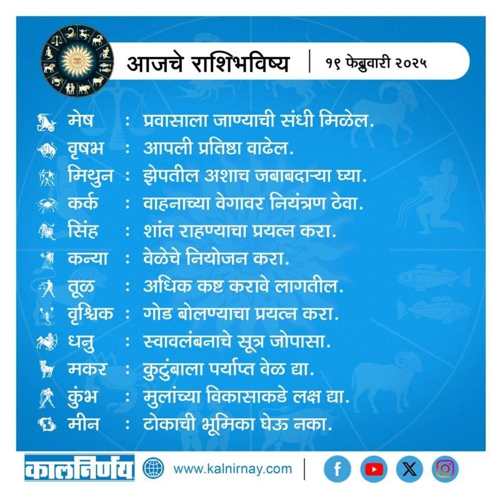 Kalnirnay 2025 Marathi Calendar PDF कालनिर्णय २०२५ मराठी