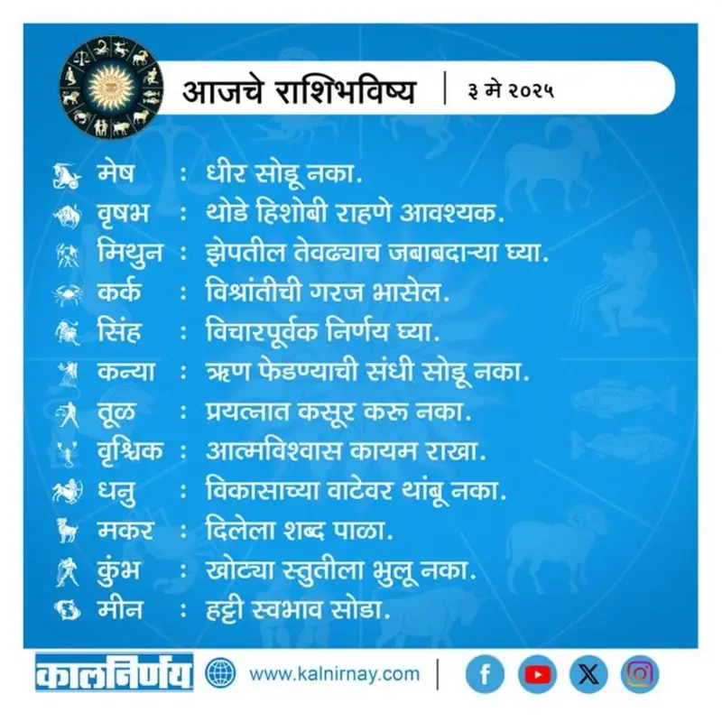 Kalnirnay 2025 today horoscope Kalnirnay 2025 today horoscope